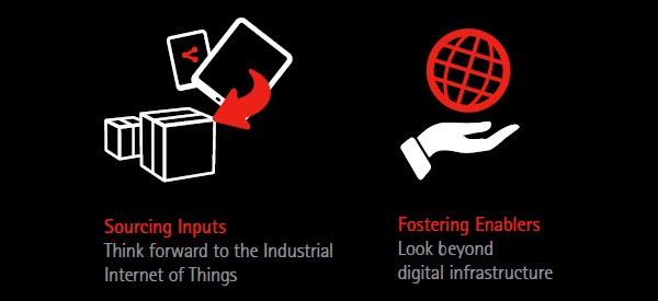 Sourcing Inputs - Fostering Enablers